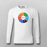 Agile Lifecycle Expert Men's T-Shirt – Embrace Flexibility