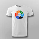 Agile Lifecycle Expert Men's T-Shirt – Embrace Flexibility