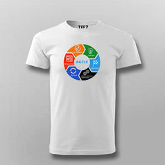 Agile Lifecycle Icons Text T-shirt For Men