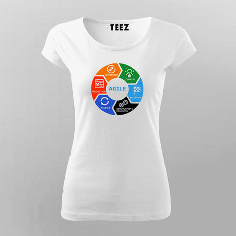 Agile Lifecycle Icons Text T-Shirt For Women