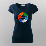 Agile Lifecycle Women's Tee - Embrace Flexible Development