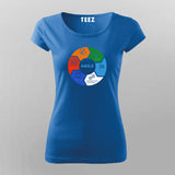 Agile Lifecycle Women's Tee - Embrace Flexible Development