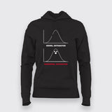 Paranormal Distribution - Funny Halloween Science Hoodies For Women