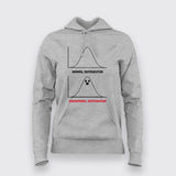 Paranormal Distribution - Funny Halloween Science Hoodies For Women