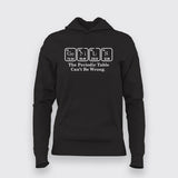 Periodic Genius Hoodies For Women