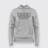 Periodic Genius Hoodies For Women