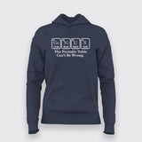 Periodic Genius Hoodies For Women