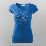 Spoon Knife Fork Spork Spife Knork Splayd Diagram T-Shirt For Women