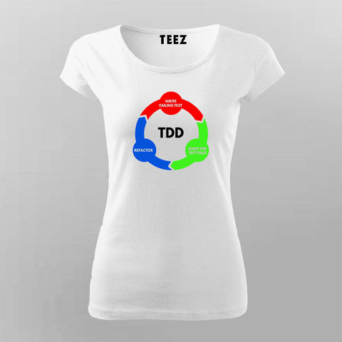 TVS Credit: Chic Finance Cotton Tee for Women by Teez