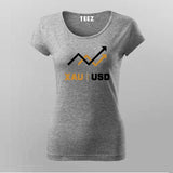 XAU Gold Trading T-shirt For Women