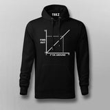 Funny Fuck Around Hoodies For Men