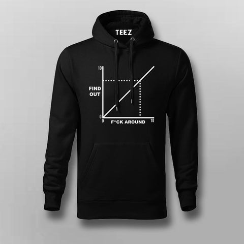 Fuck Around Tee - Bold & Unapologetic Hoodie