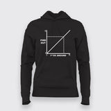 Fuck Around - Bold Statement T-Shirt