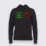 Programmer Humor Middle Finger T-Shirt For Women