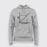 Fuck Around - Bold Statement T-Shirt