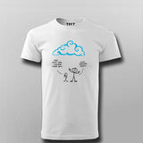 Cloud of Linux Servers Tech Guru T-Shirt