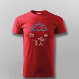 Cloud of Linux Servers Tech Guru T-Shirt
