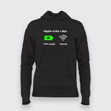 HAPPINESS THESE DAYS Funny Hoodies For Women Online India