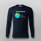 What You Pet Gives Funny Pet T-shirts For Men