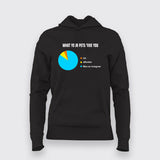 What You Pet Gives Funny Pet T-shirts  For Women