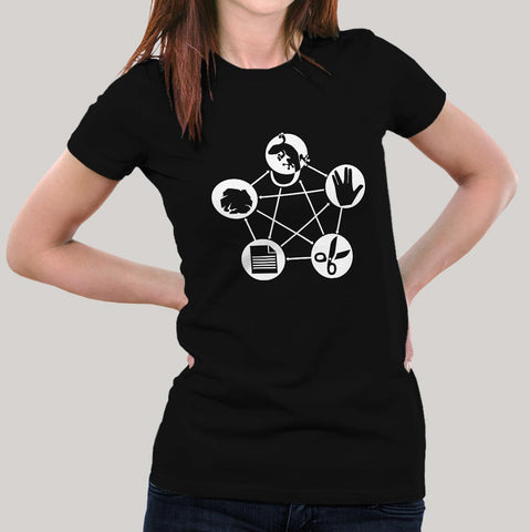 Rock Paper Scissor Lizards Spock Women's TBBT T-shirt